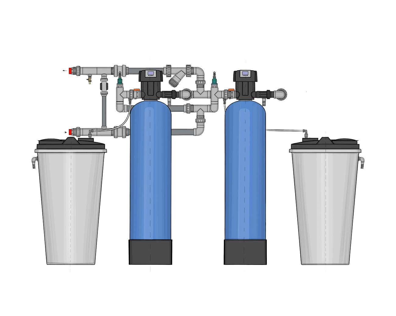 Water Treatment Systems