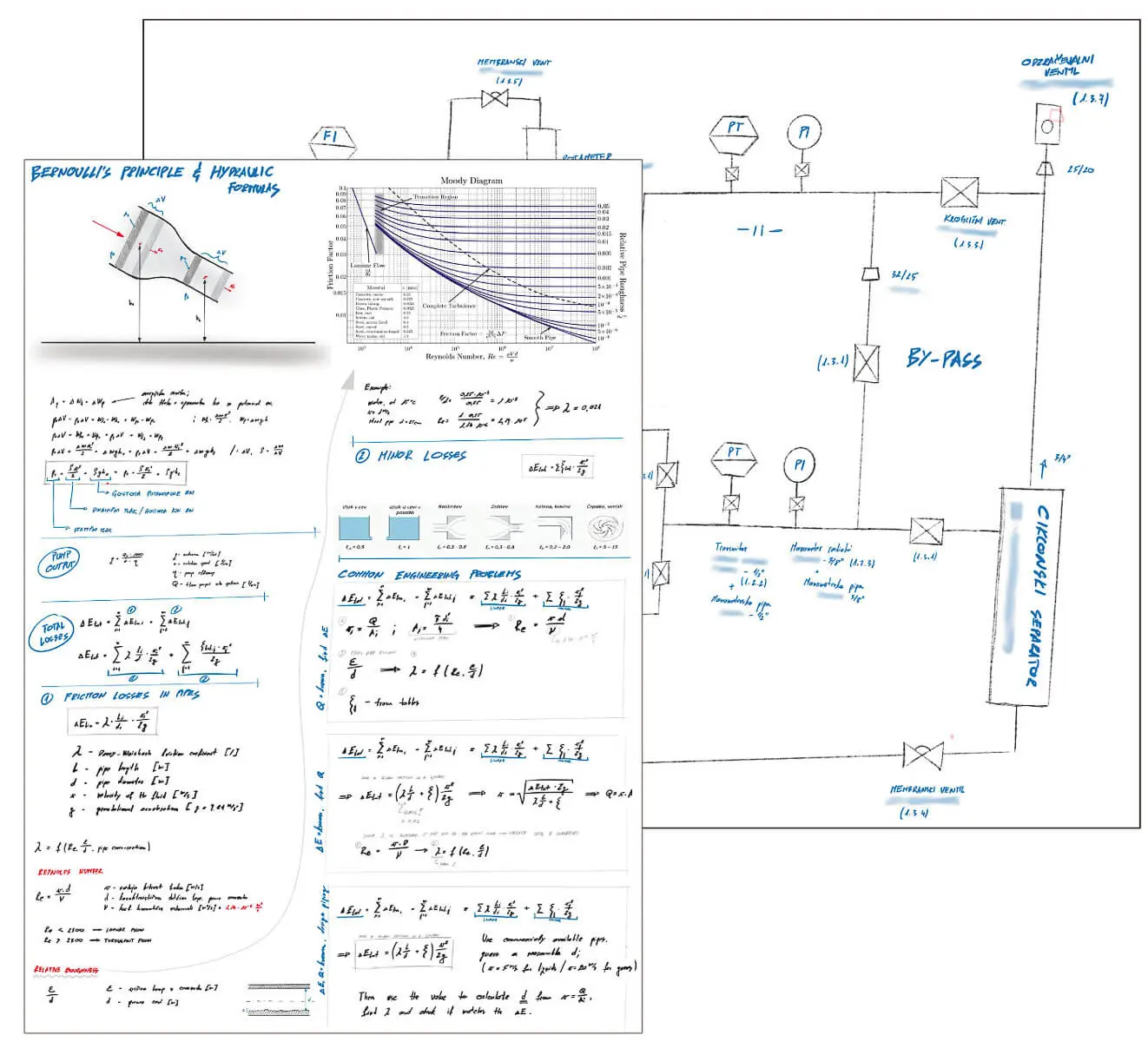 Design proposal draft