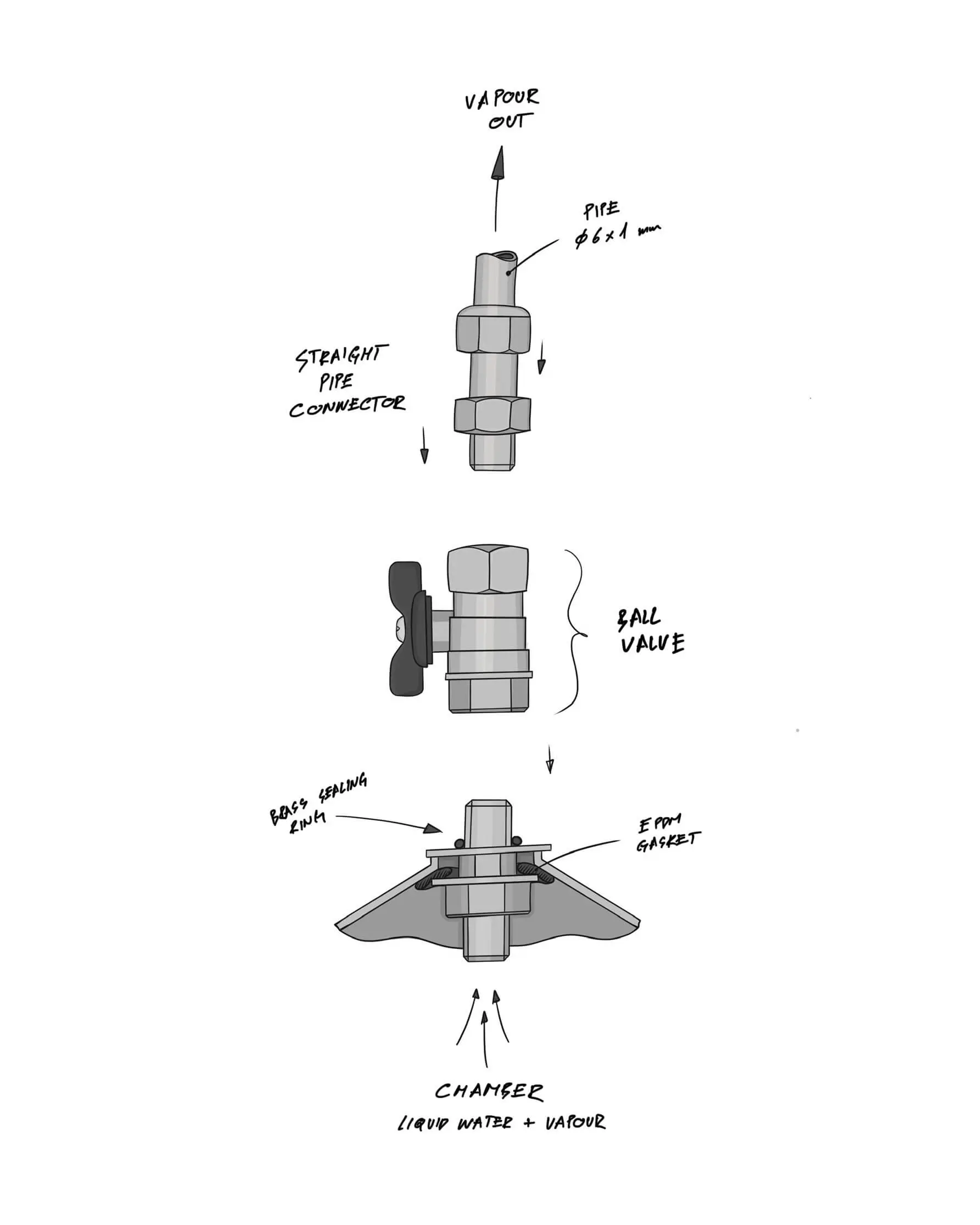 Exploded diagram of the steamer