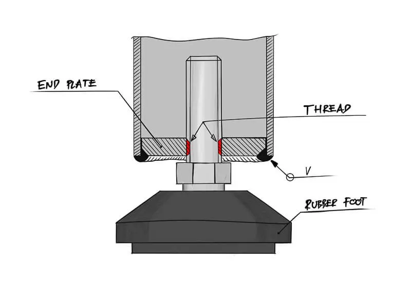 Weld the nut method diagram